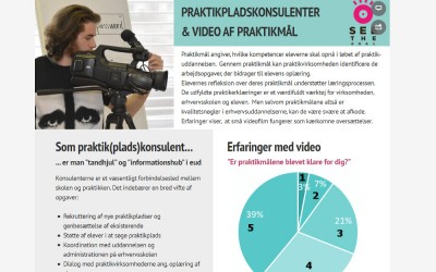 Praktikpladskonsulenter & video