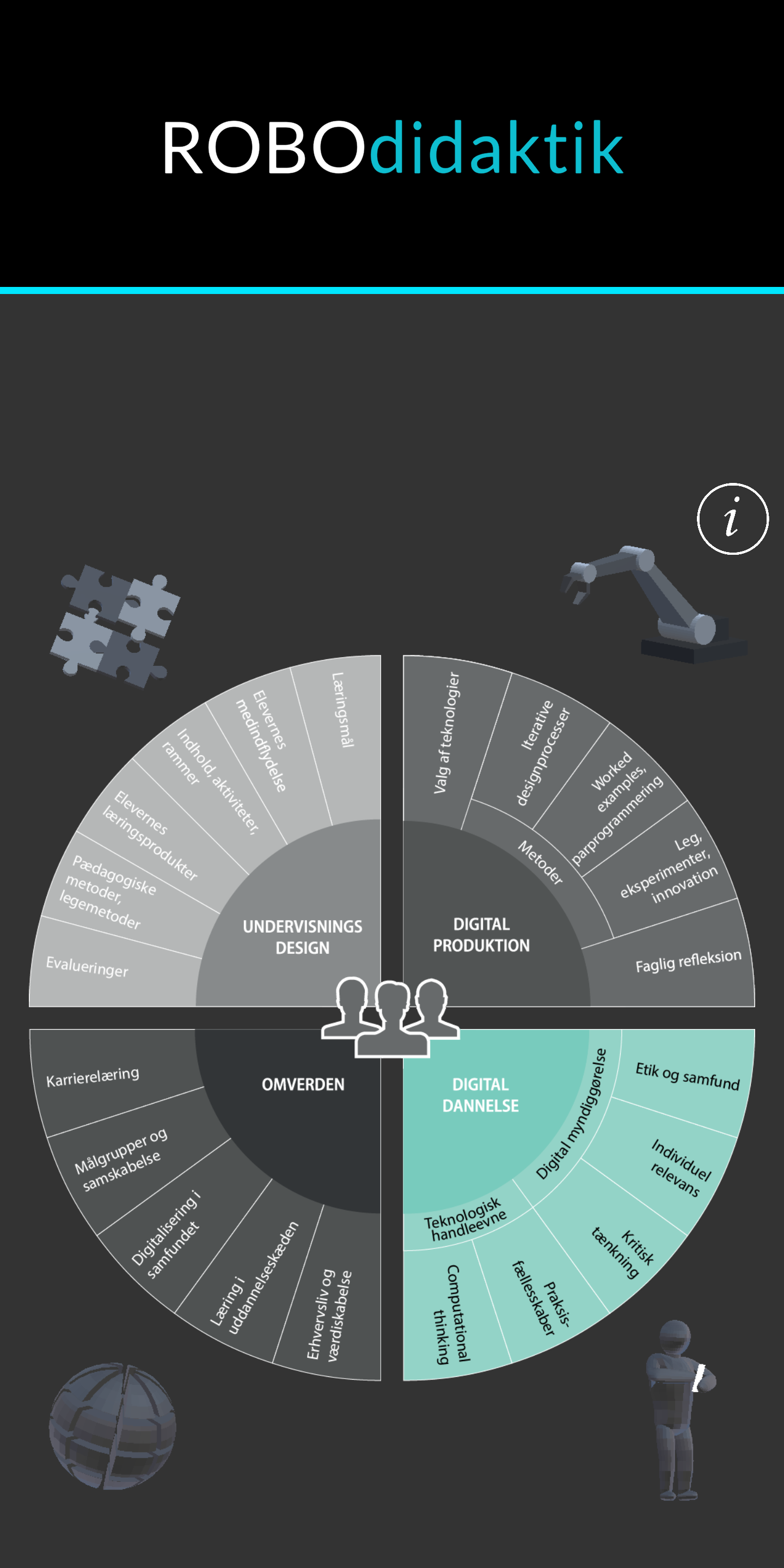 ROBOdidaktik 2.0 (på dansk) som an app; indeholder også elementer med Augmented Reality